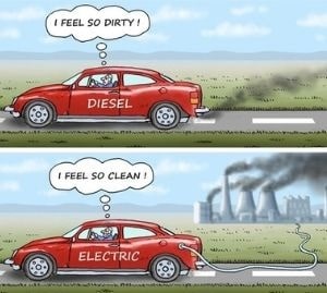 Electric car pollution meme